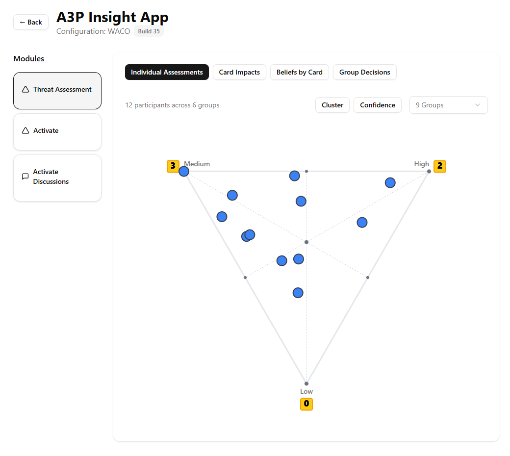 A3P Insight App