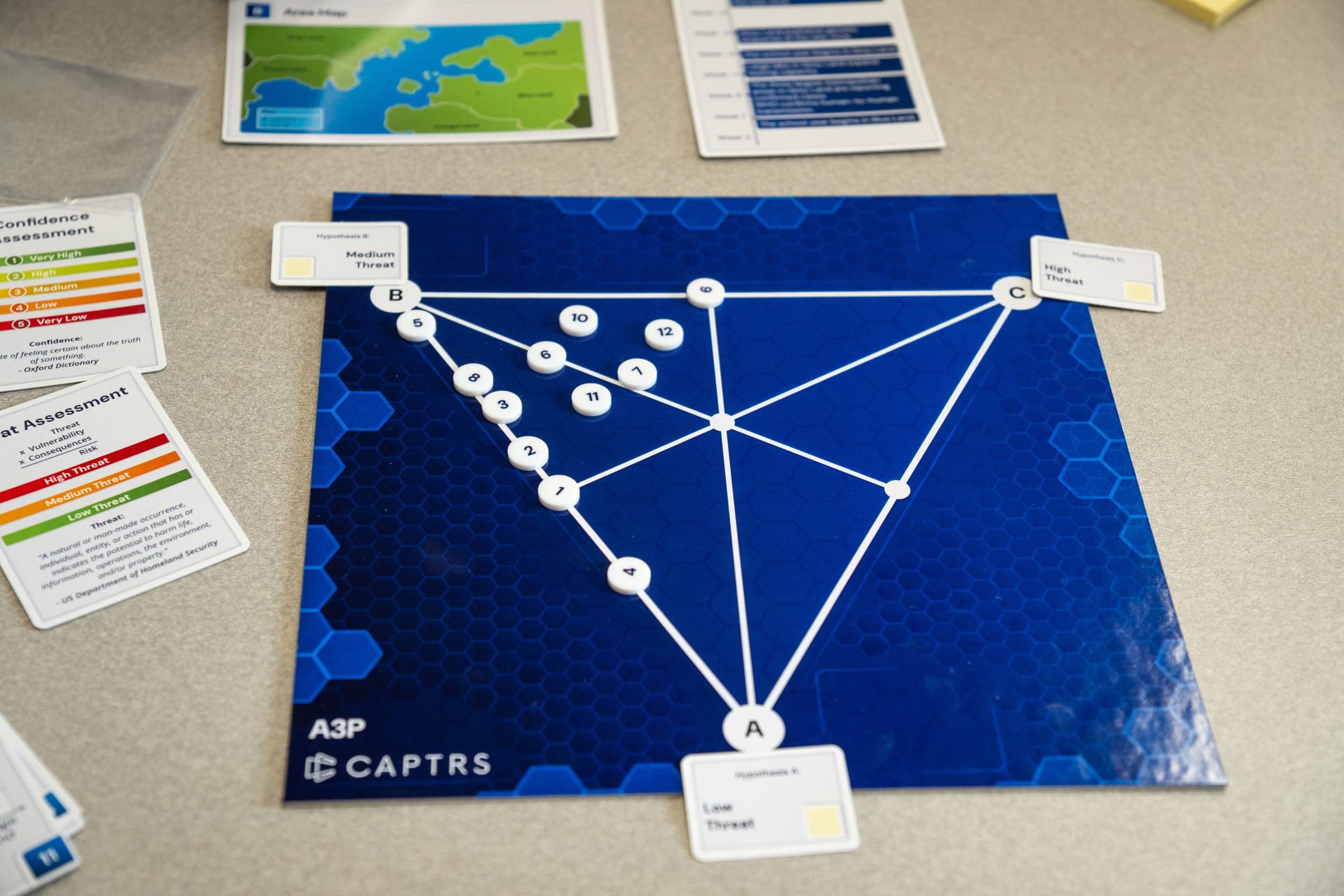 Participants playing the A3P threat assessment game