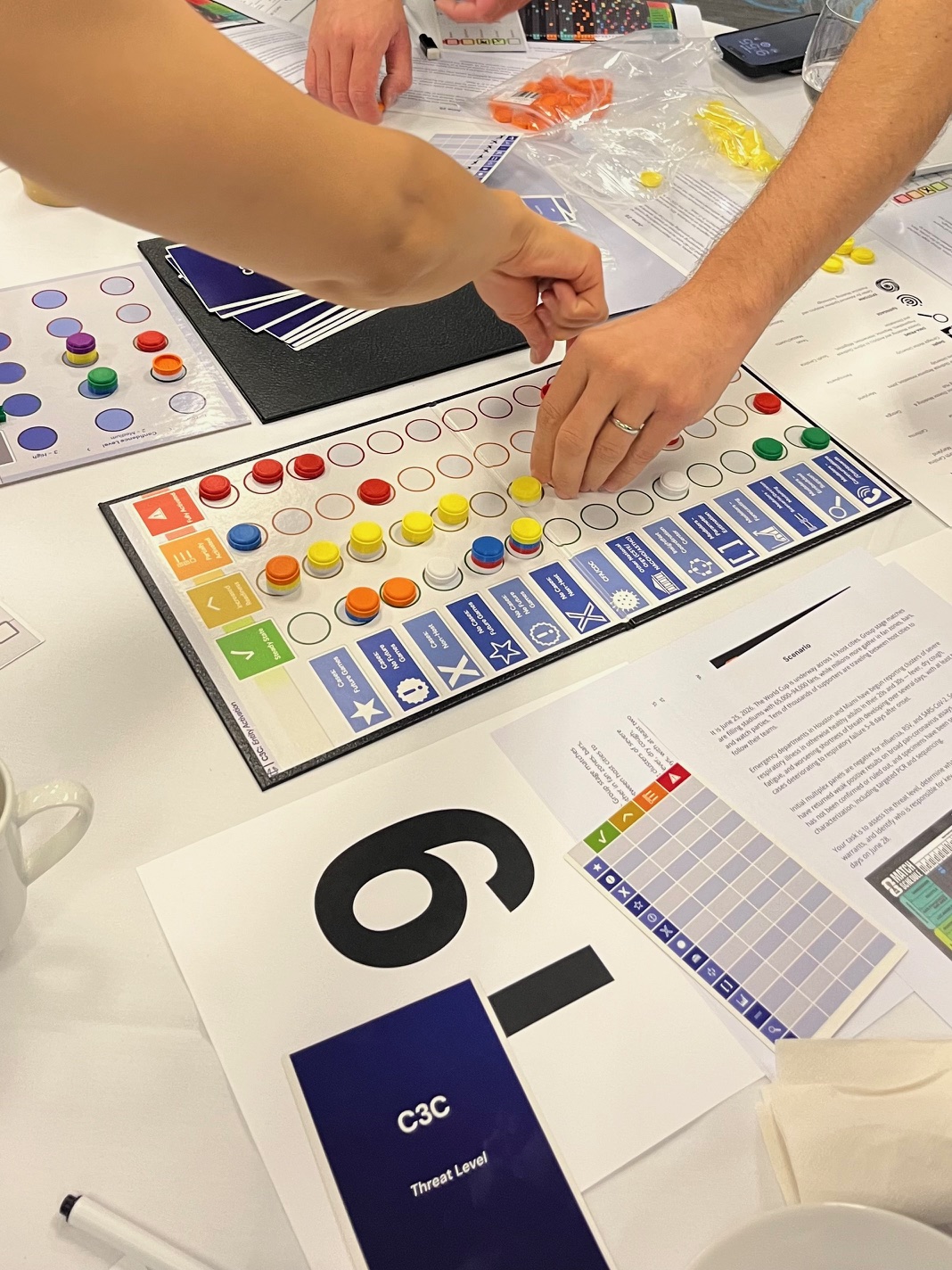 C3C game being played